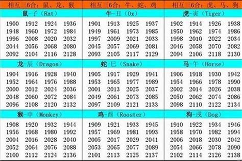 1957年五行属什么|1957年五行属什么？1957年出生是什么命？